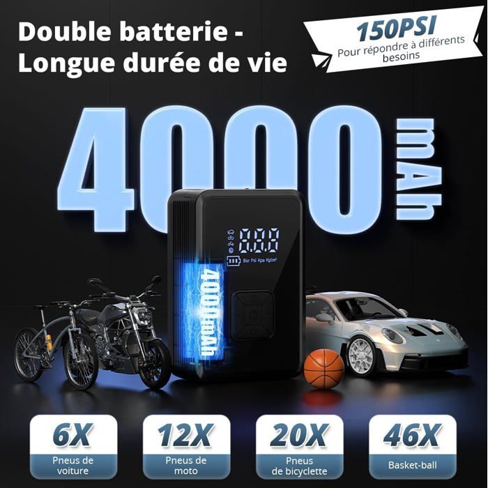 Oasser Wireless Car Tyre Inflator 4000mAh Mini Portable Air Compressor 150PSI (10.3Bar) Fast Inflation Cylinder 17mm Type-C USB Char