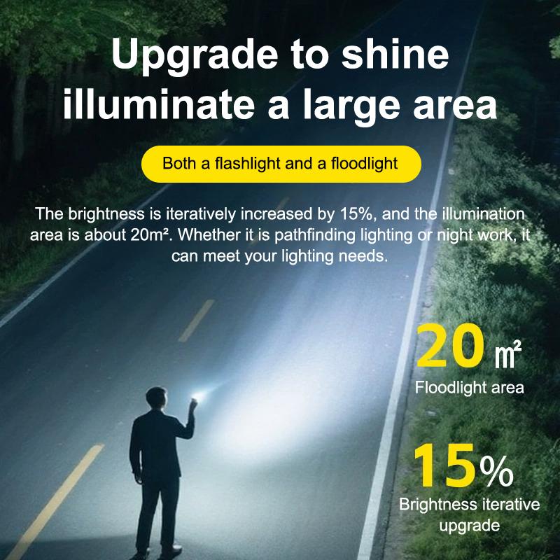 Led Keychain Flashlight Rechargeable 550Lm Portable Mini Torch Pocket Lantern Flood Work Light With Magnet For Emergency