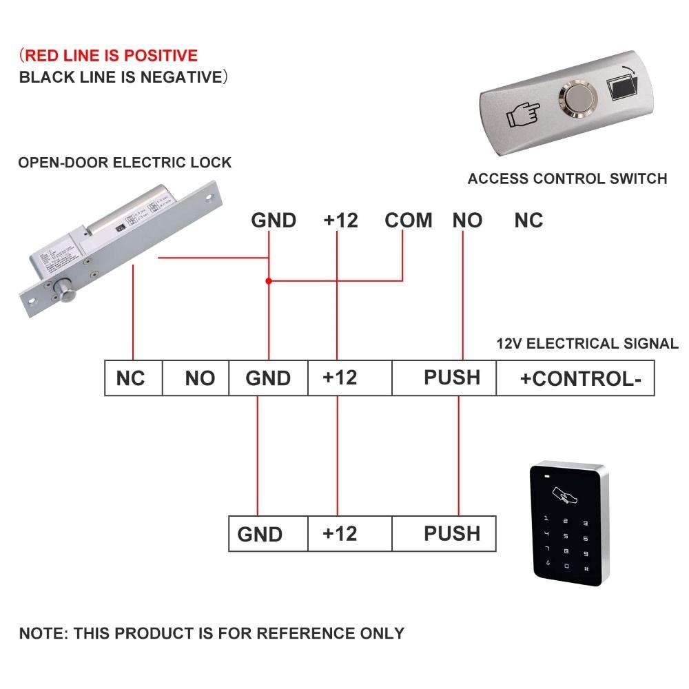 Zinc Alloy Access Control Button Waterproof Door Exit Button Professional Door Opening Switch Gate