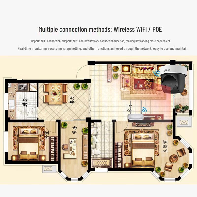 Dahua Wireless PTZ Security Camera with 4x Zoom CN Plug (adapter Included)