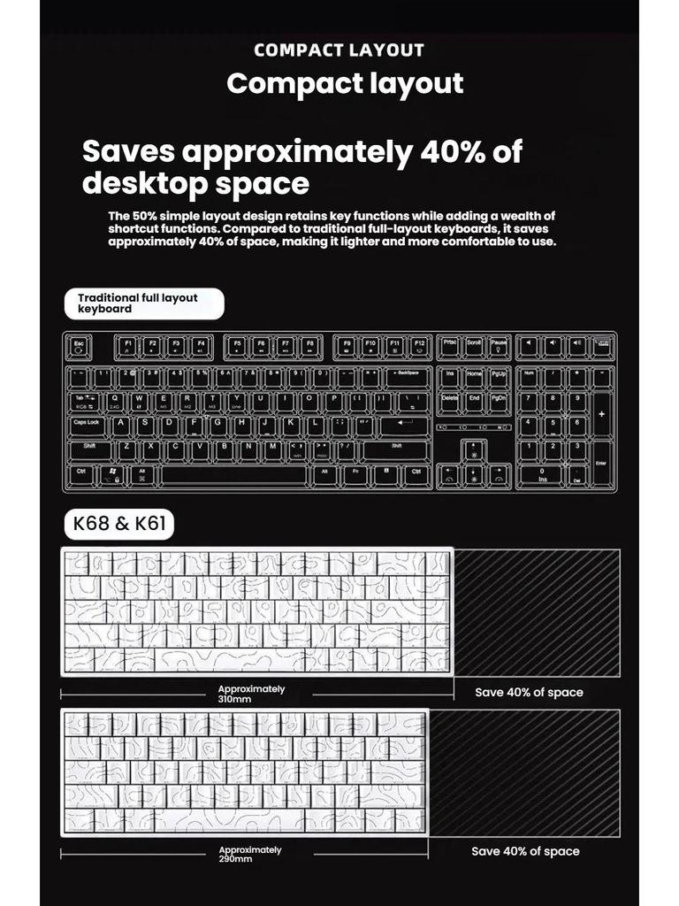 K61 Compact RGB Mechanical Keyboard - 61-Key Portable for Laptop & Office Gaming with Blue, Brown, Red Switch Options