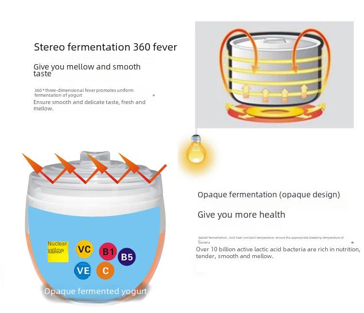 Multifunktioneller Automatischer Joghurtbereiter: Mini Fermentation, Reiswein, Natto Maschine