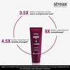 Streax Professional Canvoline Fresh Conditioner 950g For Straightened Hair Post Care Paraben Free Sulphate Free