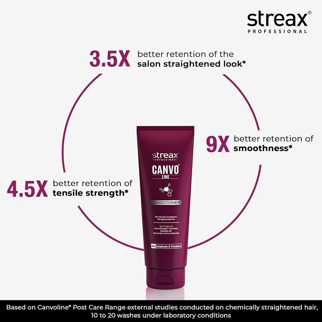 Streax Professional Canvoline Fresh Conditioner 950g For Straightened Hair Post Care Paraben Free Sulphate Free