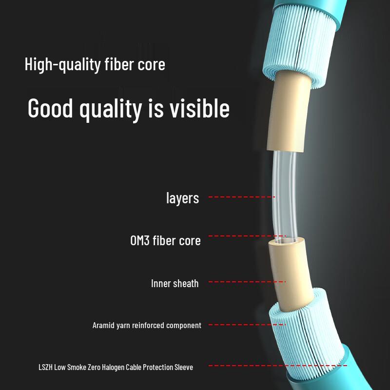 Zhongke Optoelectronics QSFP/QSFP28 AOC Optical Stack Cable Module