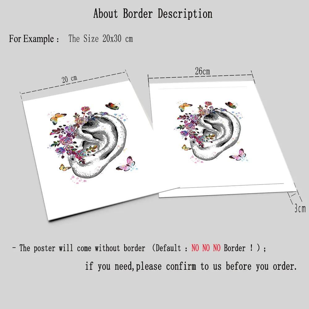 Anatomical Inner Ear Audiology Cochlea Wall Art Canvas Painting Nordic Posters And Prints Wall Pictures For Medical Clinic Decor