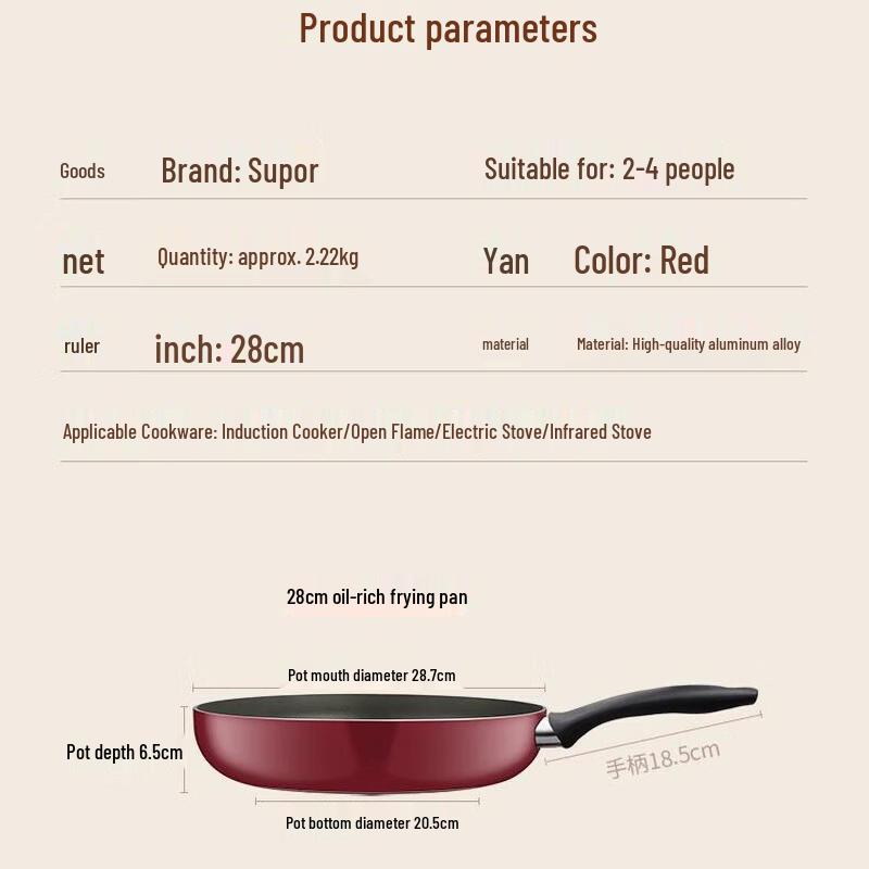 SUPOR Hot Spot Non-stick Frying Pan