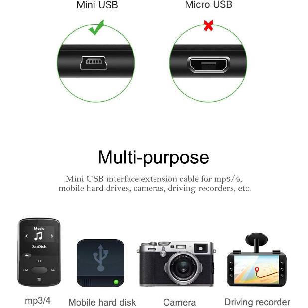 Nuvi 1490 USB Data Cable Charging Cord Compatible for Garmin Nuvi 1300 1350T 1350LMT 1390LMT 1390T 1450LMT 1490LMT 2455LMT 2457LMT 2495LMT 2497LMT