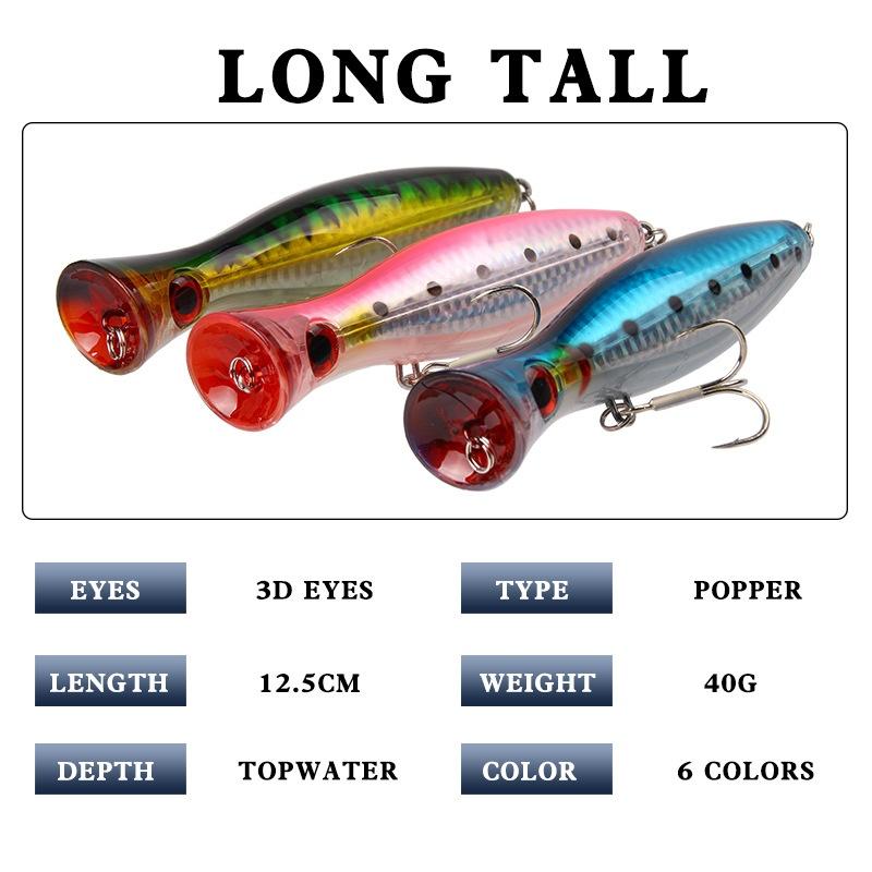 ABS Hard Bait Popper 12.5cm 40g Floating Artificial Lure for River Lake Stream Saltwater Freshwater Fishing