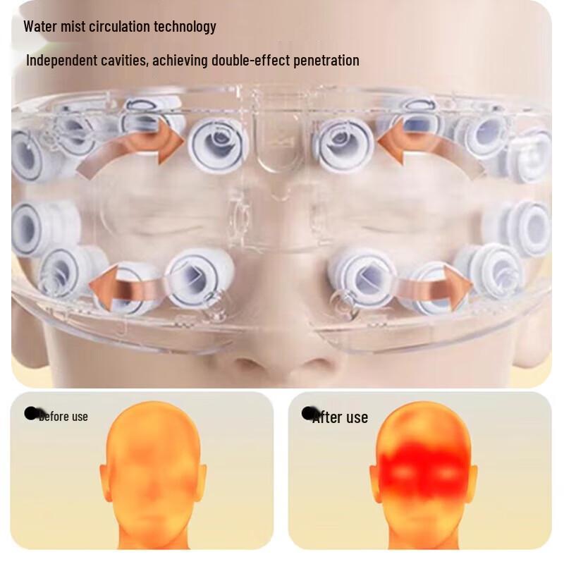 PGG Steam Atomization Eye Massager