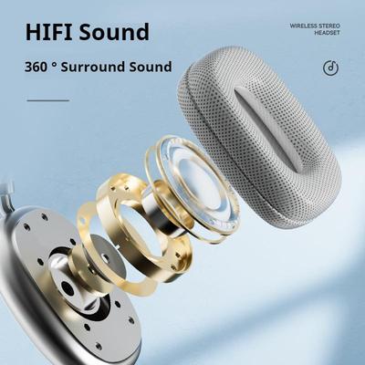 HIFI Sound Quality Headsets Metal Foldable Wireless Bluetooth Headphones with HD Mic Noise Reduction Gaming Earphones for iPhone