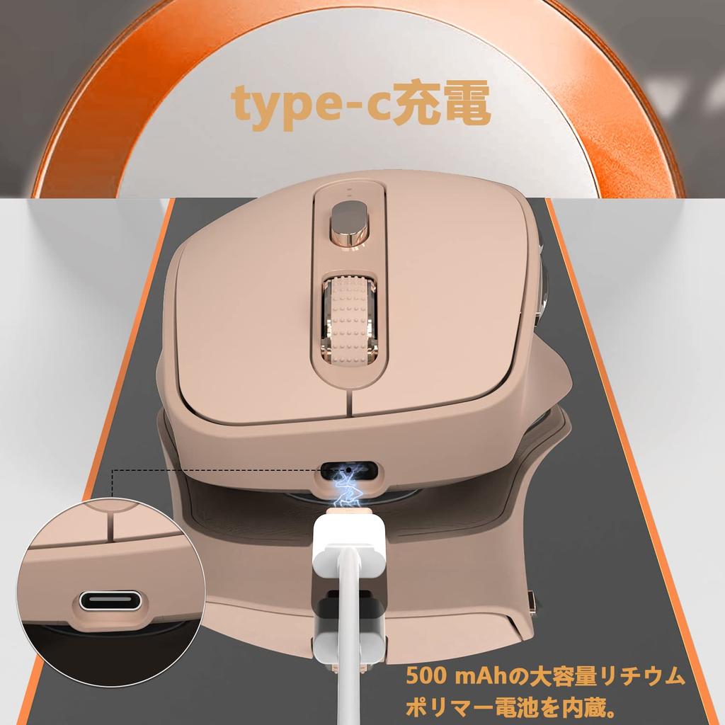 [New for 2023] Bluetooth Wireless Combo Mouse, Quiet, Compact, 5-Button Mouse, Type-C Rechargeable Gaming Mouse, 5 Adjustable DPI, PixArt 3212,