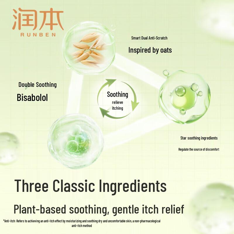 Runben Kids' Mosquito Repellent Patches & Itch Relief Set