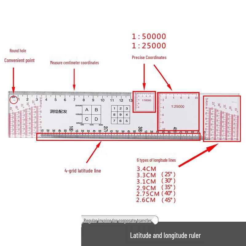 

Dunbish Map Geographic Coordinate Ruler