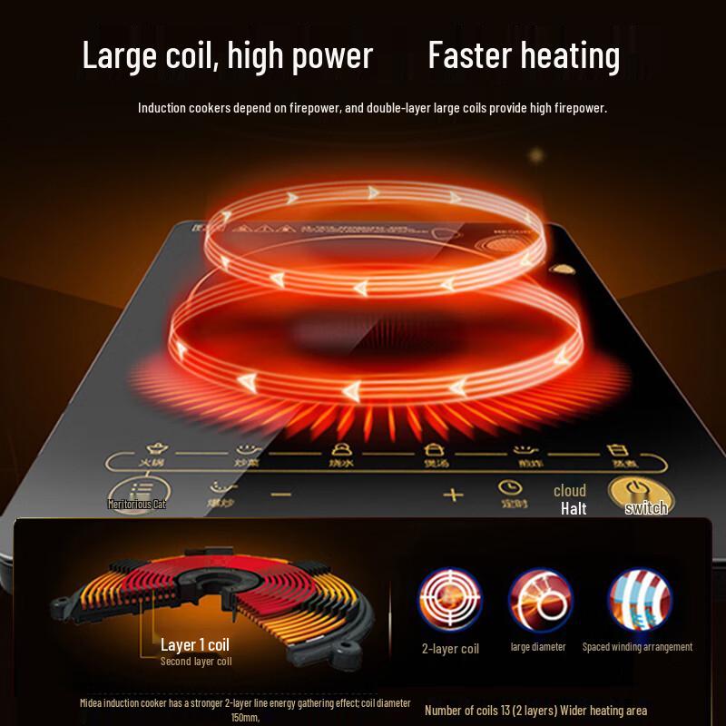 Midea 2100W Multi-functional Induction Cooker Set with Double Pots