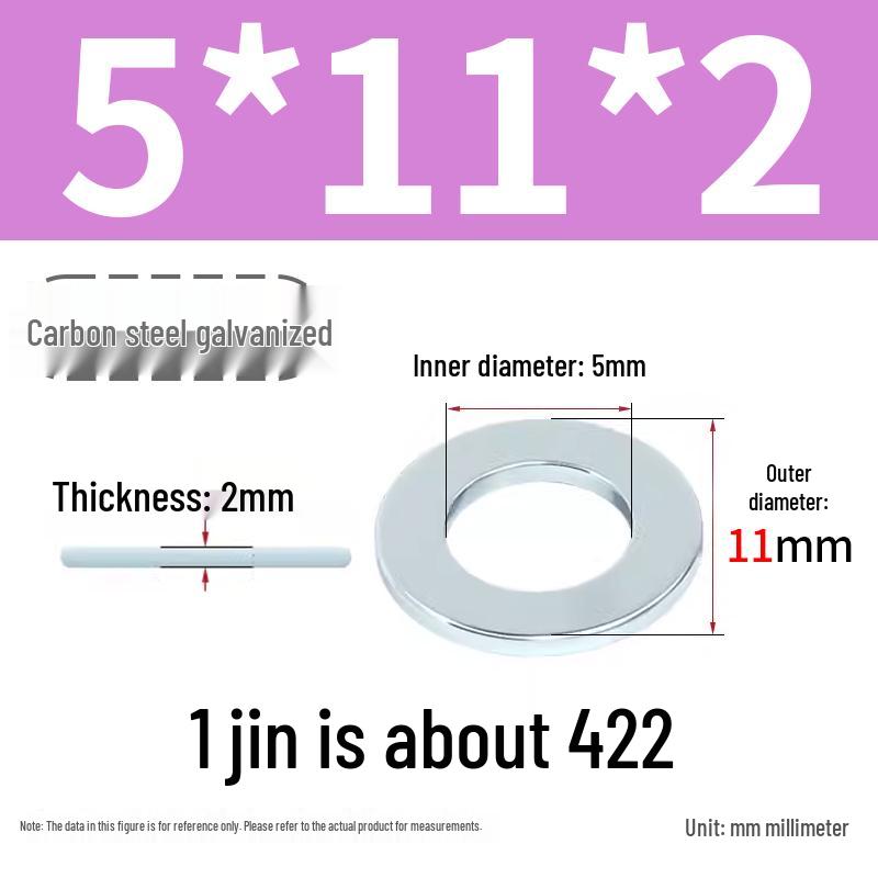 Oversized Thickened Galvanized Iron Flat Washer M2M3456810-M6