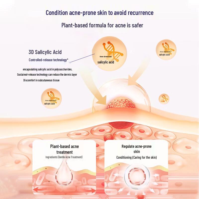 AOPY Herbal Acne Treatment Cream