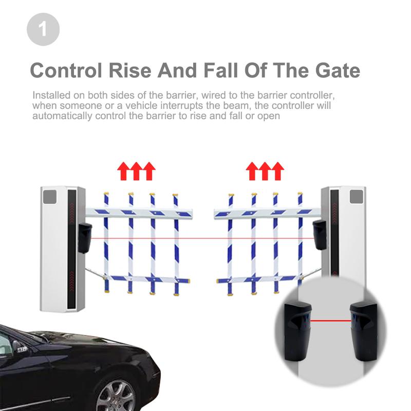Infrared Photocells Sensor Photocell Detector for Garage Gate Door DOORHAN DITEC Not Included (Battery)