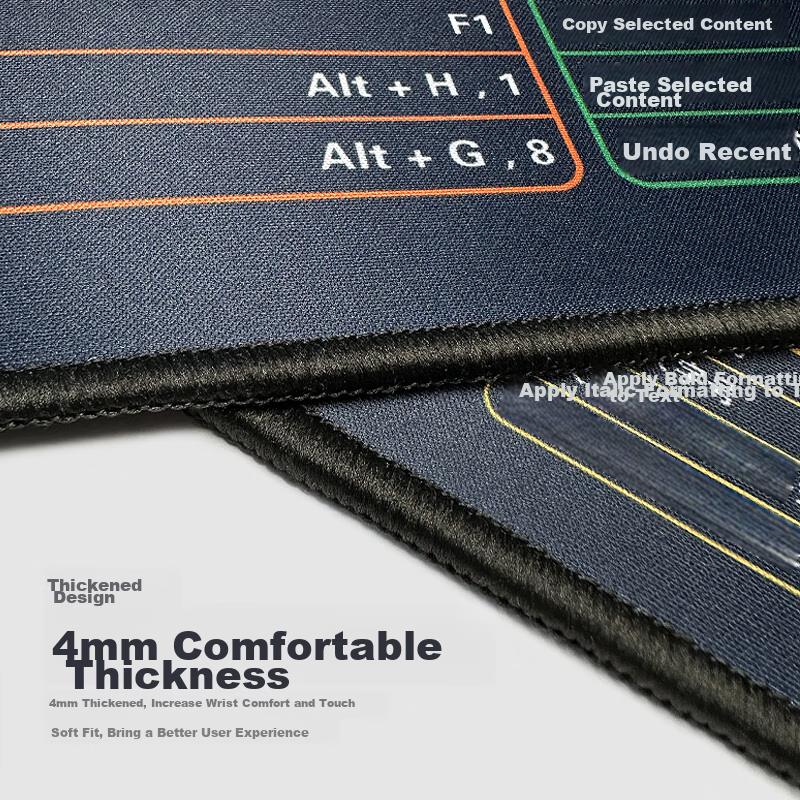 Mouse Pad, Pure Color Special Small Size Computer Desk Pad, Smooth Woven Edge-Banded Thickened Non-Slip Base, 300x250x4