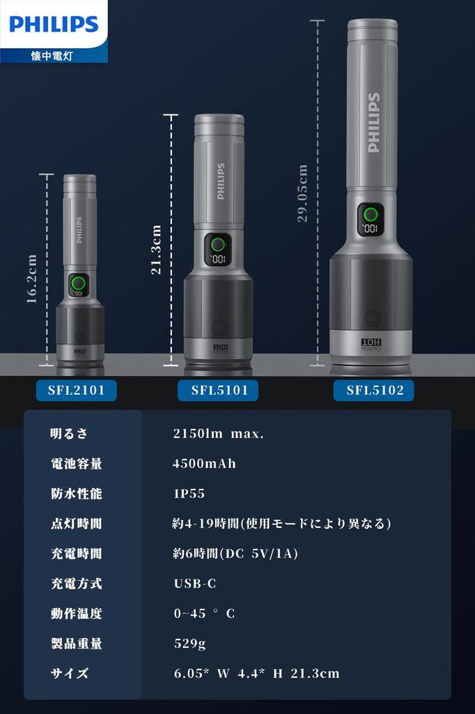 PHILIPS SFL5101 LED High 2150 700 Meter 5 Dimming Focus IP55 Aluminum Alloy Perfect for Outdoor Disaster and Power Outages Flashlight, Large,