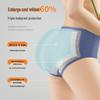 Women's Menstrual Panties: Anti-Leakage, Thin, Safe & Hygienic Period Underwear
