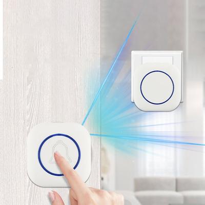 Smart Home – Smarte Türklingeln