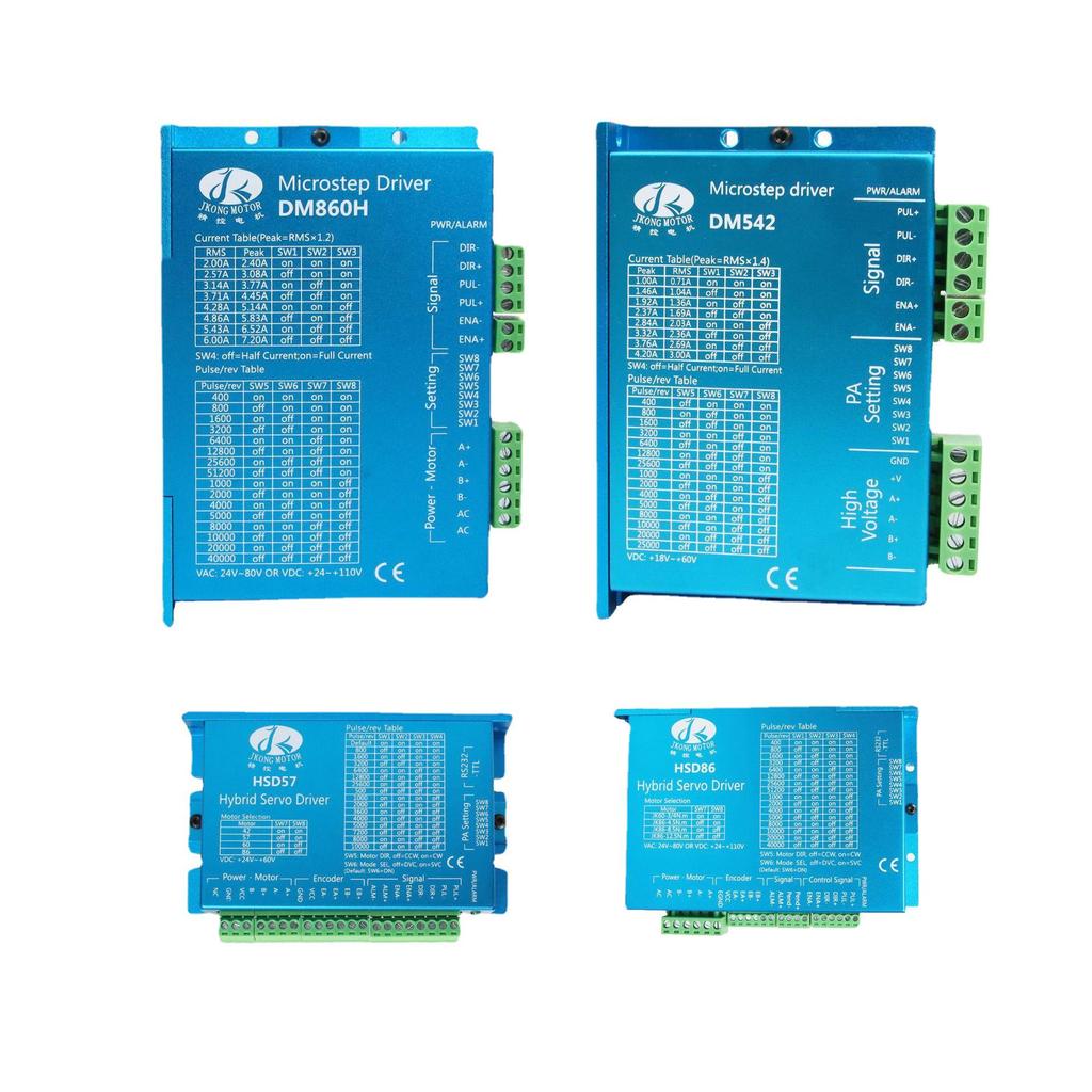 Motore Stepper e Controller ad Alta Coppia 12Nm, Bipolare NEMA34, Driver DM860H a Circuito Chiuso 86