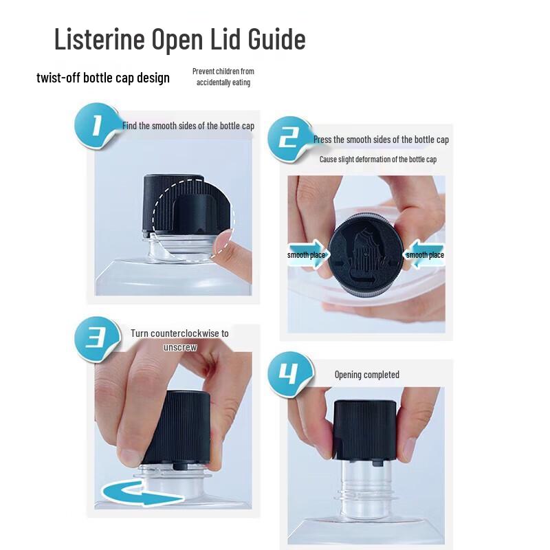 Listerine Ice Blue Mouthwash