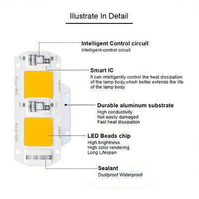 Led Işıklar – LED Ampuller ve Çubuklar