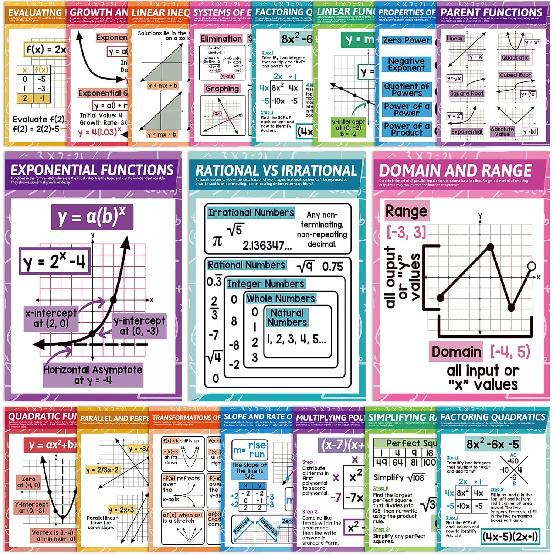 OBTT 18Pcs Math Posters for Classroom Algebra Posters for High School Supplies Math Bulletin Board Classroom Decorations Mathematics Educational