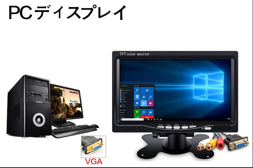 METIS Monitor 7 Inch Display with Cables Speaker Compatible with Raspberry Pi 1080p LCD HDMI VGA AV Port Compatible with Monitor VGA/AV/HDMI Built-in