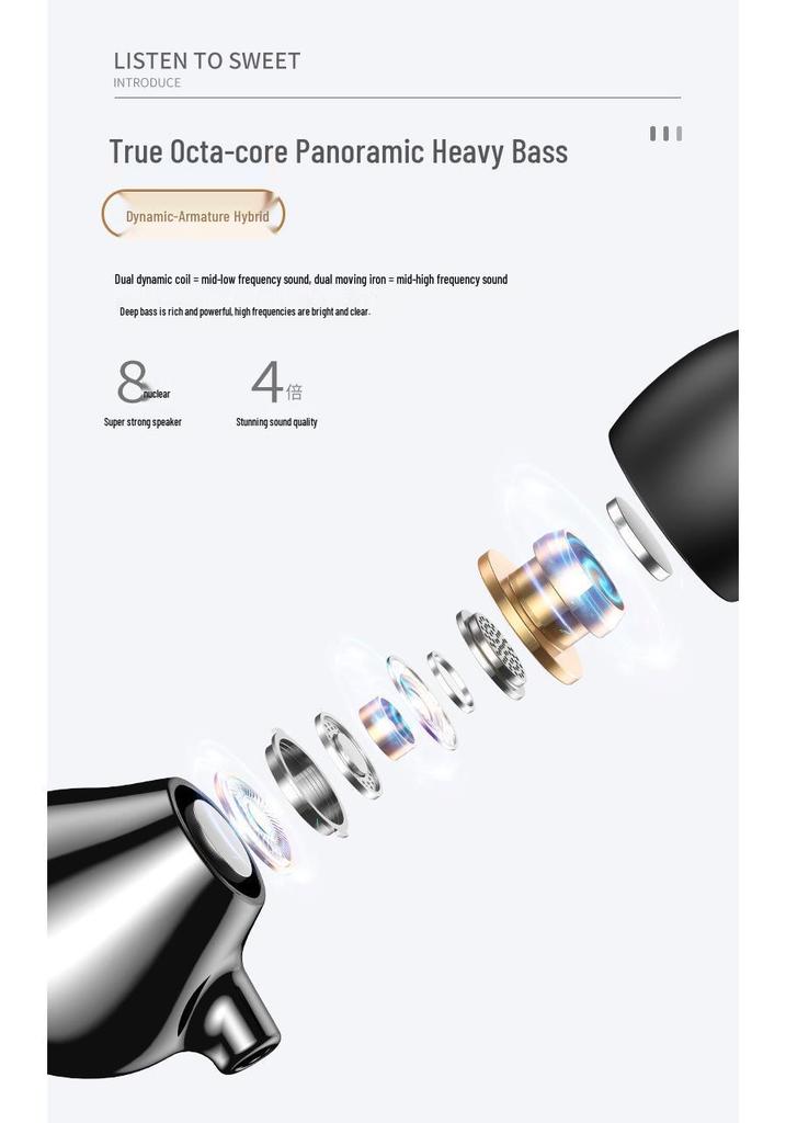Heavy Bass In-Ear Wired Headphones for Apple, Oppo, Huawei, Vivo & Xiaomi