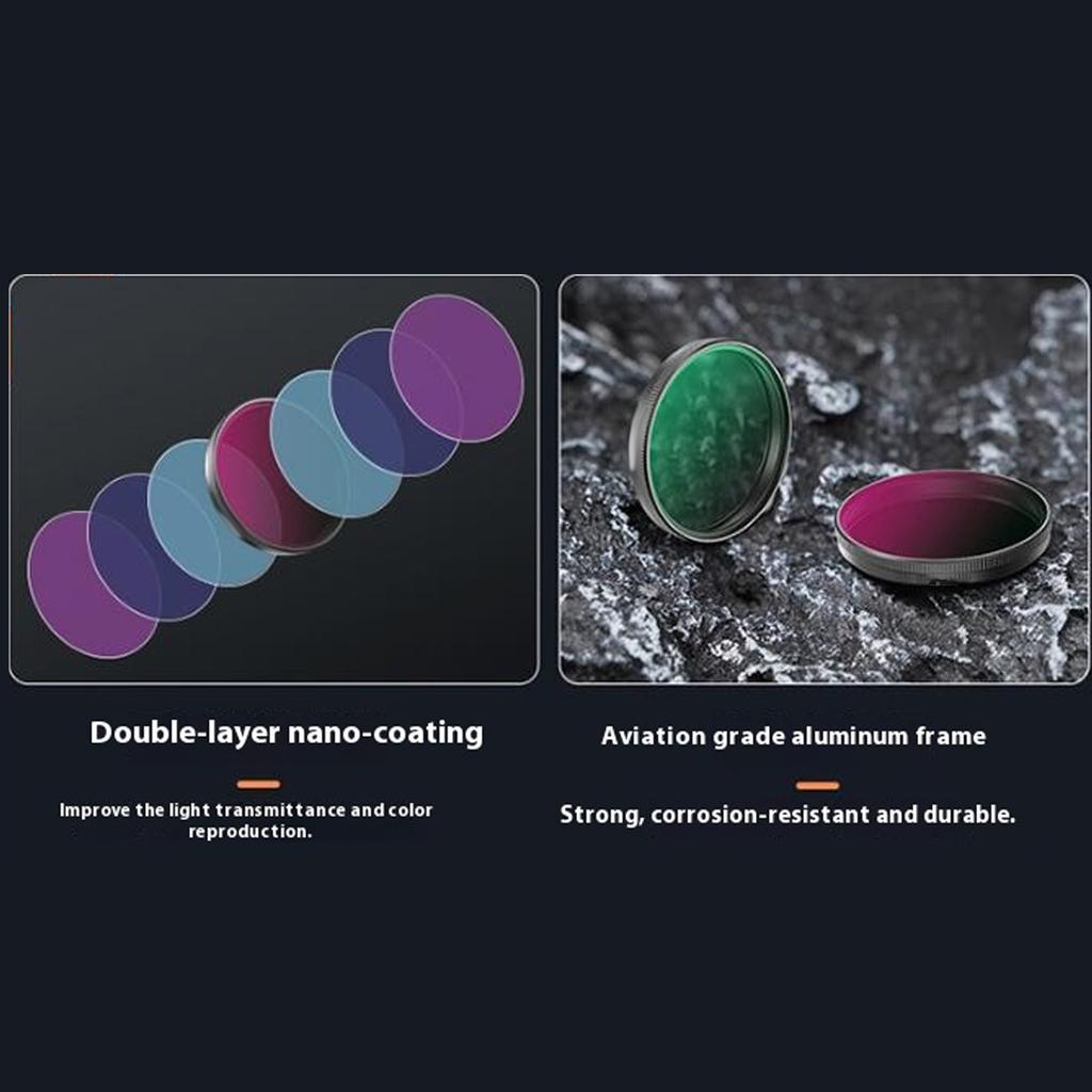 Actionkamera Lysforurensningsreduksjonsfilter Passer for Action 4 5 Pro Flerlags Optisk Glass LPR-filter