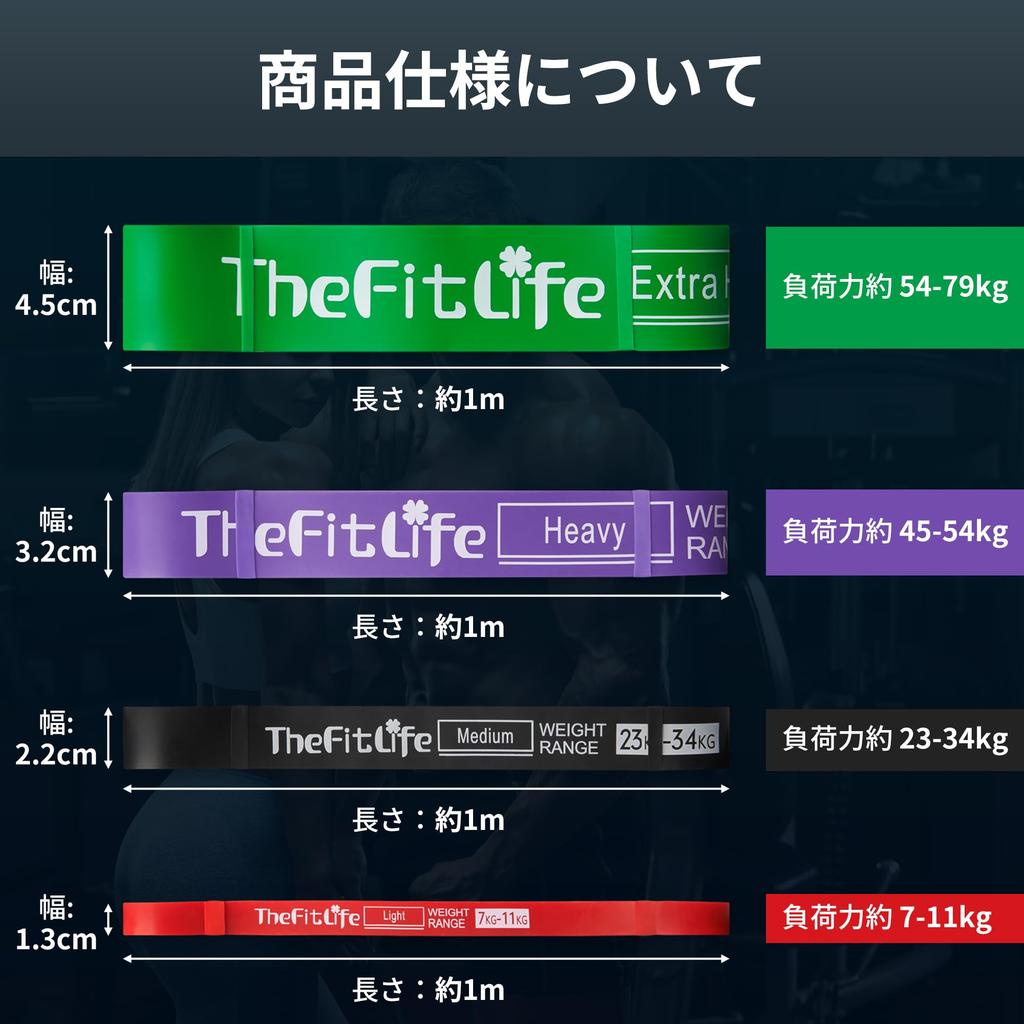 TheFitLife Resistance Strength Training Bands Bands, Bands, Pull-up (Red/Black/Purple/Green)