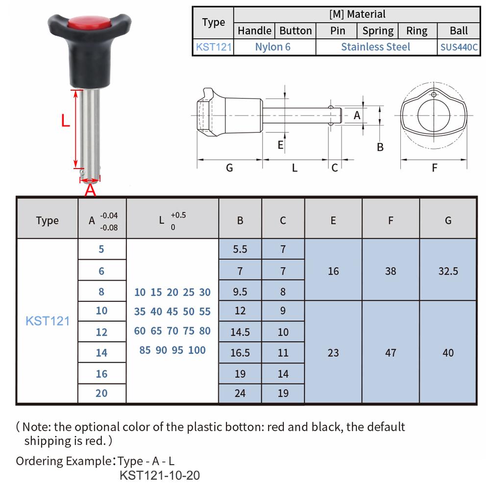 

Тип кнопки Быстросъемная шаровая головка Стопорный штифт Ручка из смолы Быстросъемный штифт Предохранительный штифт Позиционирующий штифт с тросом A8-L10mm