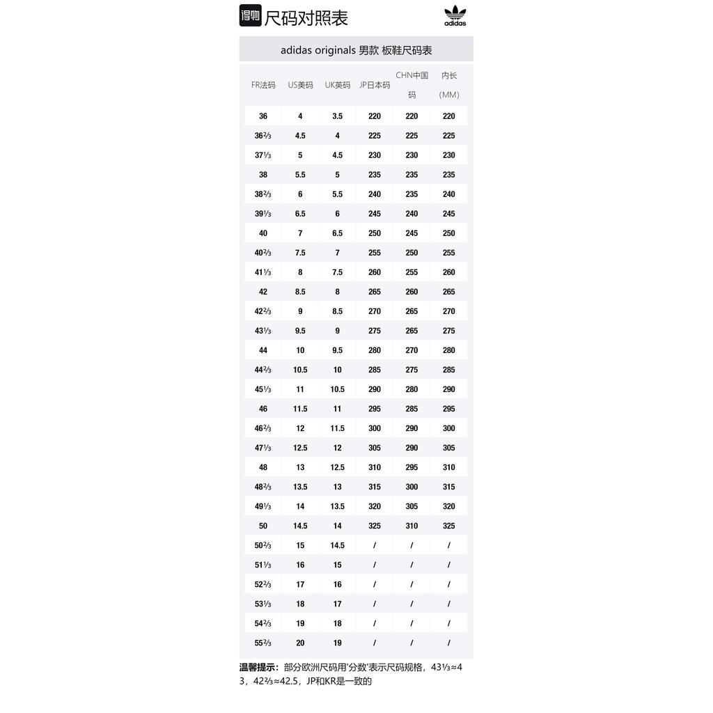 Adidas Forum Mid Refined 'White Navy' F37830