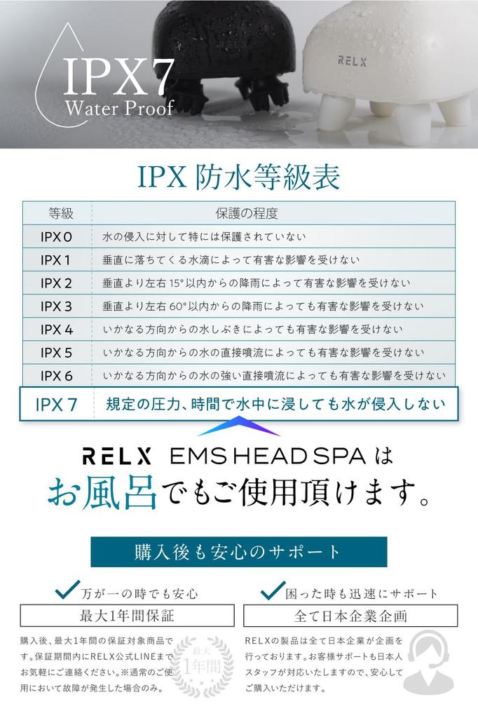 RELX EMS Head IPX7 Waterproof by a Japanese Beauty Scalp Scalp Present Spa, (Designed Company), Appliance, Brush, Care, Gift, (Matte White)