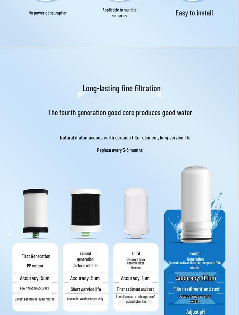 Stainless Steel Vertical Water Purifier for Direct Tap Drinking