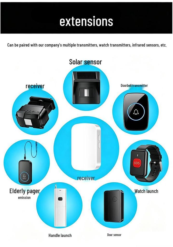 Flashing Doorbell for Elderly and Hearing Impaired: Bright Light, High Volume, Remote Control, Mute Function.