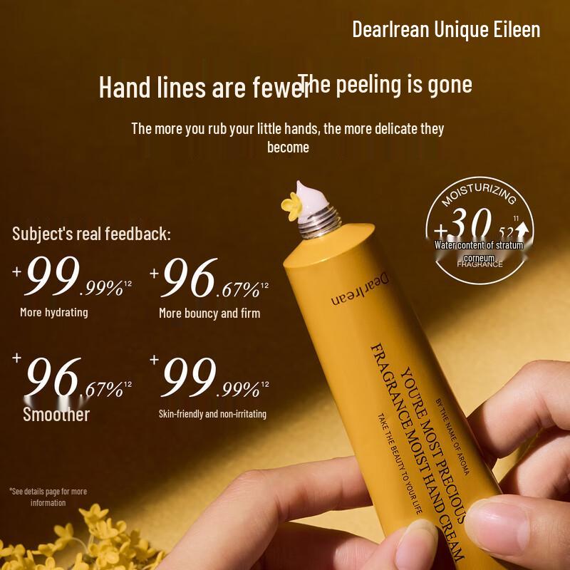 Unique Irene Osmanthus Fragrance Gift Set