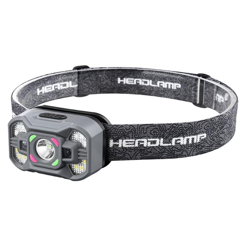 Nu Feng High-Power Dual-Power LED Headlamp