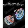 5000W 8000W 10KW  Electric Generator Windmills Water Turbine Gearless Permanent Magnet Generators Power 12V 24V 48V For Home Use