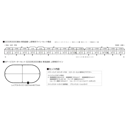 KATO N Gauge E233 Series 3000 Tokaido Line Ueno-Tokyo Line Basic Set, 4 Cars, 10-1267S Model Train