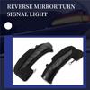 Powerful LED Dynamic Turn Signal Side Rearview Mirror Indicator Blinker Light For Toyota Fortuner Hilux Innova 2016+