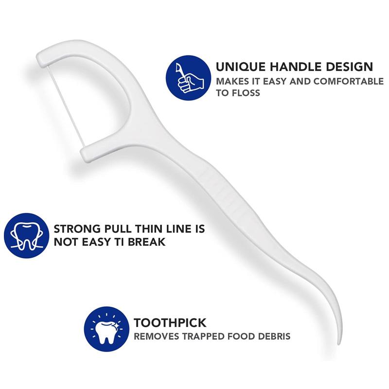 

50Pcs 7.5×2.2cm Dental Floss Picks - High Tensile Polyethylene Fiber Floss with Anti-Slip Handle & Curved Hook Design, United States