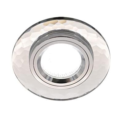 LED-verlichting – LED inbouwlampen