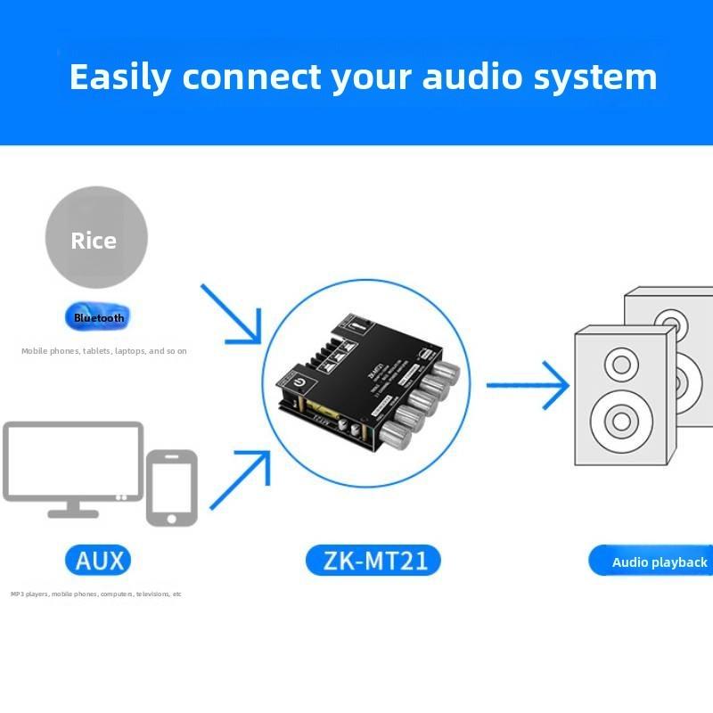 Bluetooth Digital Amplifier Module With Bass Control For Home Audio Enthusiasts