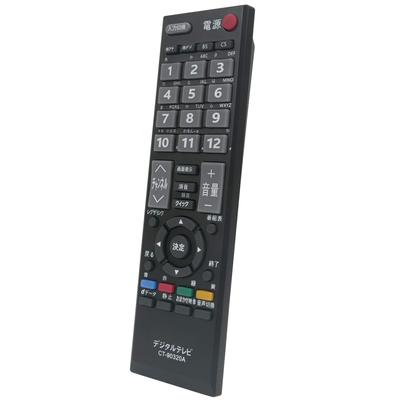 Elektronik aksesuarları – Uzaktan Kumandalar
