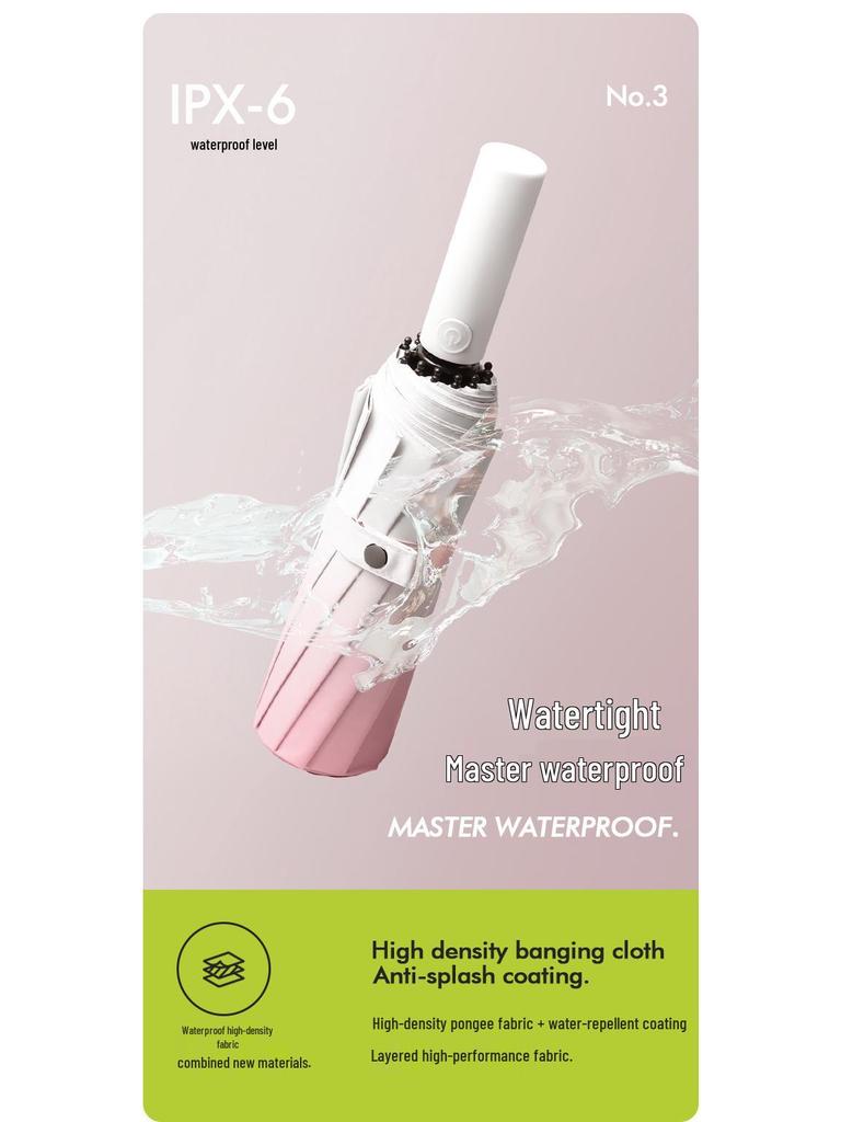 Premium Women's Automatic Folding Umbrella – Rain or Shine, Sunscreen, UV Protection, Parasol for Men