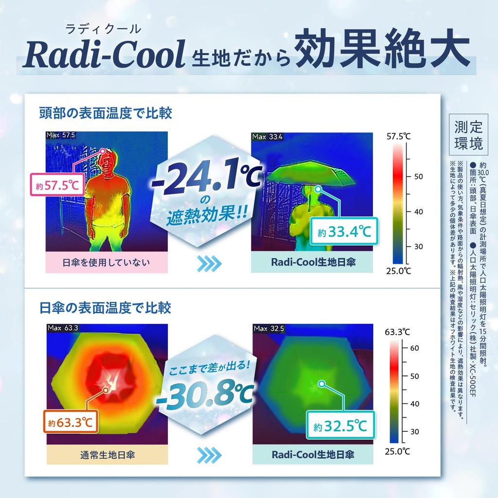 SEIWA RCP Sonnenschirm und Regenschirm Manuell faltbar Khaki Merkmale Stoff für strahlende Kompakt und leicht UV-Schutz Lichtblockierung Hitzeschutz